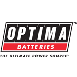 Optima